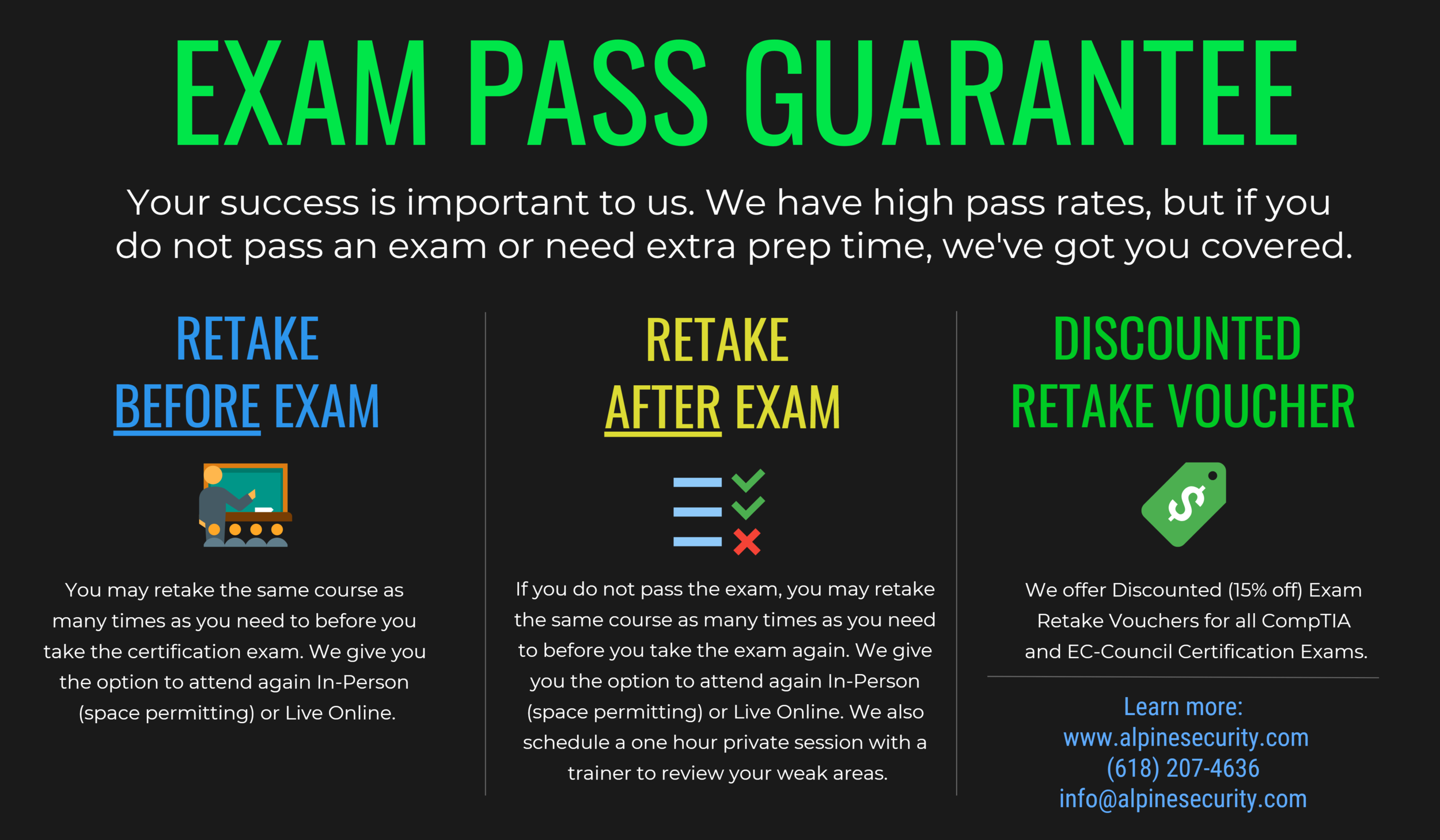  Cybersecurity Certification Exam Pass Guarantee 