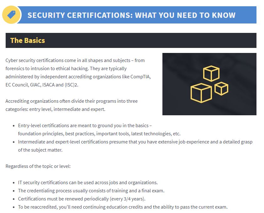  Cybersecurity Certification Basics. Source: Cyber Degrees 