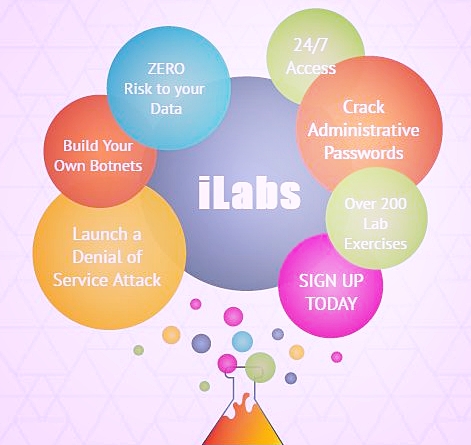  EC-Council iLabs. A cyber range used for exploition and the ECSA practical. 