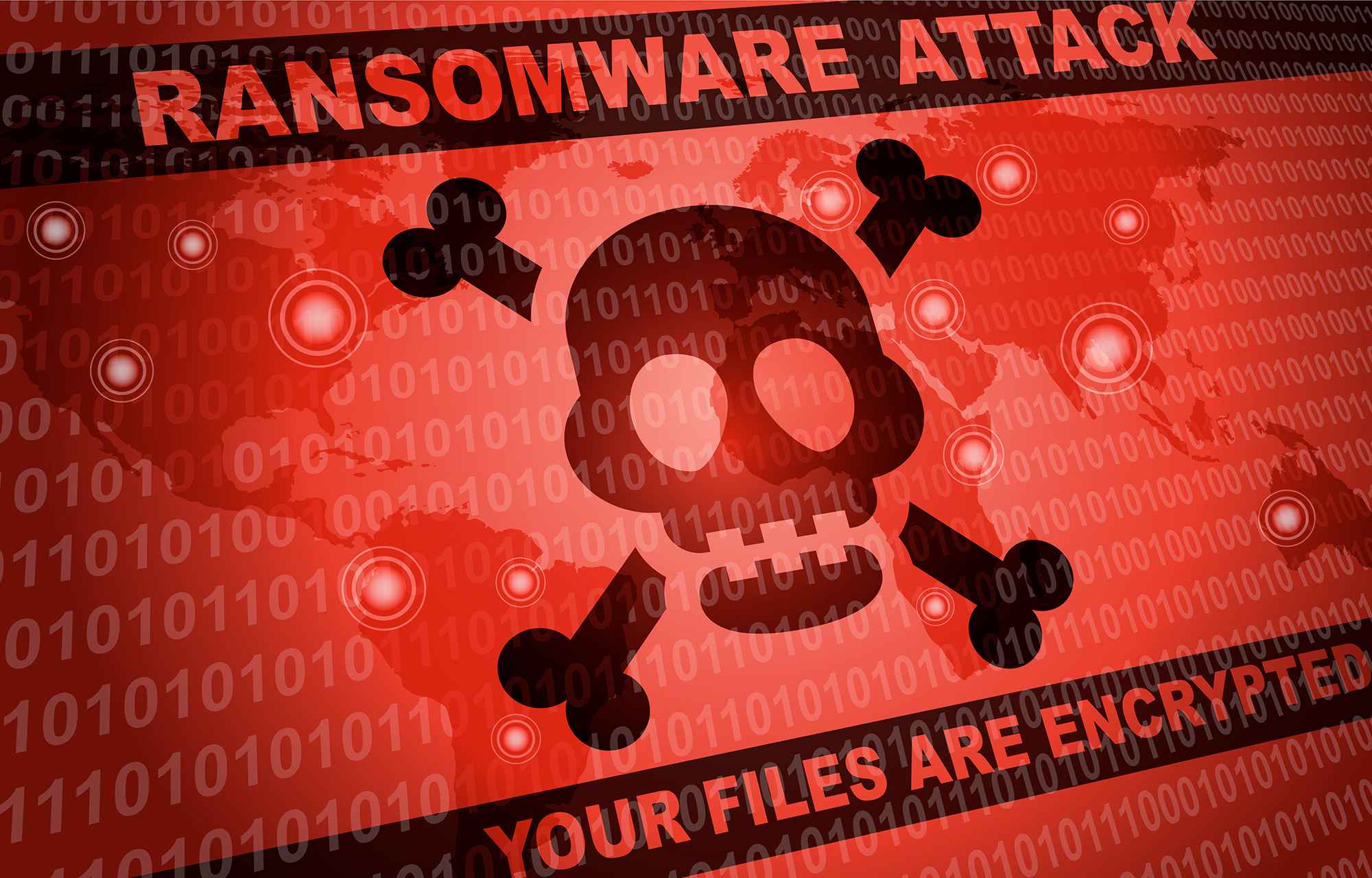 ransomware solutions